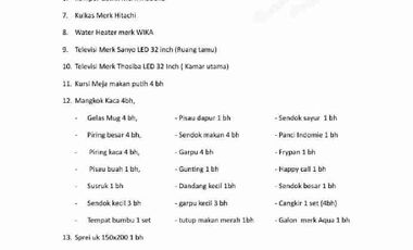 DIJUAL APARTEMEN LA GRANDE TAMAN SARI DAGO LANTAI 16

Luas    : 54m2
Type    : 2 bedroom
Alamat : jln Merdeka depan BIP plaza.Bandung
Listrik : 4400watt
Air    : PDAM
Fully furnish.
Fasilitas : parkir mobil, kolam renang dan area fasilitas apartemen. Harga 1.5M Nego