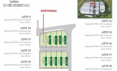 LOTES INDUSTRIALES DE VENTA EN COMPLEJO INDUSTRIAL CUENCA AZOGUES FULL OBRAS GUARDIA 24/7