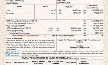Rumah Taman Semanan Indah Dijual Harga Sangat Murah Di Bawah NJOP Cengkareng, Rawa Buaya, Jakarta Barat