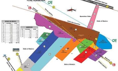 Terreno  Polotitlan EDOMEX