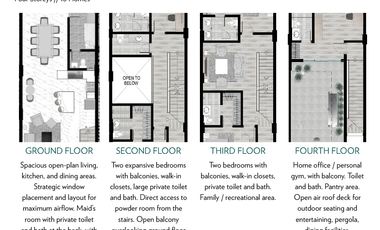 Nuliv Townvillas at Acqua – Exclusive Riverside Luxury