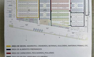 L12 VENTA LOCAL MERCADO LOS PORTALES