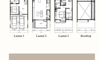 TOWNHOUSE JAGAKARSA SIGNATURE - SEMI FURNISH UNIT TERBATAS