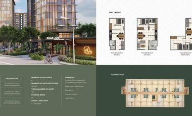 Ready for occupancy condo in Milano Bacoor City