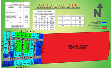 Aurora Lots for Only ₱2.5k/sqm! Scenic, Accessible, Near Schools & Town Center – Reserve Now!
