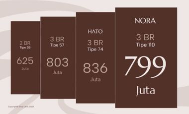 Shoji Land Sidoarjo dkt Gajahmada Kludan Mutiara Regency Sawentar Waru Surabaya Gedangan Jati