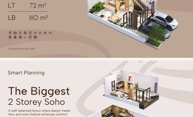 Shoji Land Sidoarjo dkt Gajahmada Kludan Mutiara Regency Sawentar Waru Surabaya Gedangan Jati