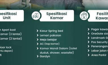 [HOT] GCS JUAL Kosan IPB (8 KAMAR) Dekat (KAMPUS IPB) Kost FURNISHED Dramaga Bogor Barat