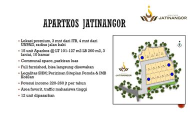 [HOT] KHF JUAL Kosan JATINANGOR (10 KAMAR) Dekat *KAMPUS UNPAD ITB IPDN Sumedang-Bandung