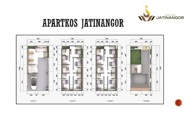 [HOT] KHF JUAL Kosan JATINANGOR (10 KAMAR) Dekat *KAMPUS UNPAD ITB IPDN Sumedang-Bandung