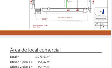 ALQUILER DE BODEGAS EN SECTOR IMACONSA.