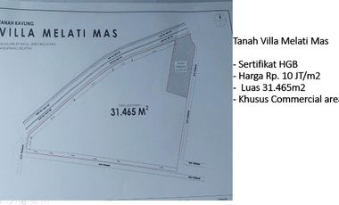Dijual Cepat Kavling Komersial Villa Melati Mas Hadap Jalan di Tangerang Selatan