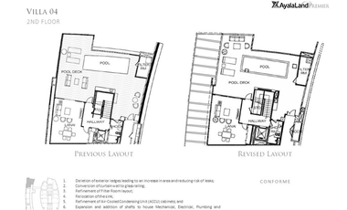 For Sale East Gallery Place Villa BGC Taguig City