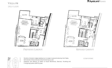 For Sale East Gallery Place Villa BGC Taguig City
