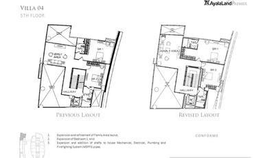 For Sale East Gallery Place Villa BGC Taguig City