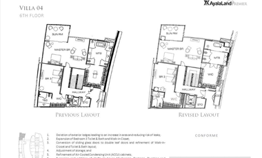 For Sale East Gallery Place Villa BGC Taguig City