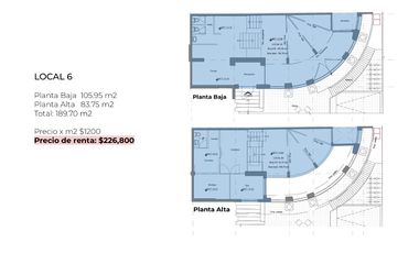 Local Comercial en Renta, San Angel