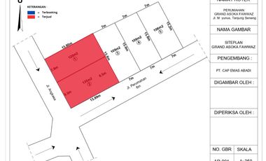 Dijual Cepat, Mudah & Aman di Tanjung Senang Lampung