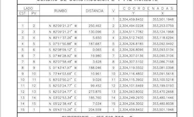 VENTA TERRENO INDUSTRIAL C/ ESPUELA DE FERROCARRIL. HASTA 32 HECTAREAS. QUERETARO, ZONA INDUSTRIAL