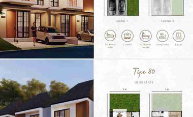 Jual Townhouse di pusat kota bebas macet semua tipe dp 5 juta