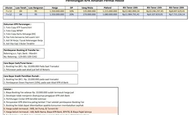 Rumah Ready Di Komplek Pancoran Mas Permai Mampang Depok Dekat TOL KRL