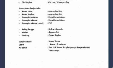 rumah baru murah d Bogor kota