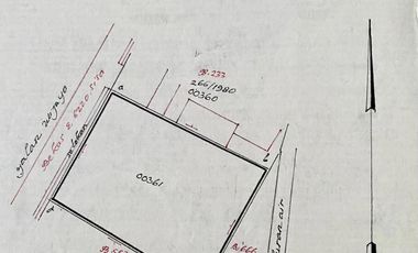 FOR RENT TANAH KOSONG COCOK UNTUK KANTOR / CAFE / KLINIK WIJAYA JL WIJAYA KEBAYORAN JAKARTA SELATAN