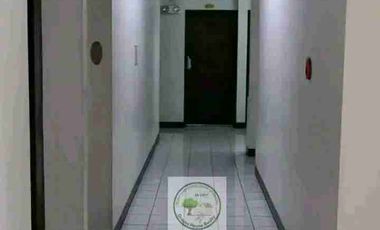 Condominium For sale In Caloocan City