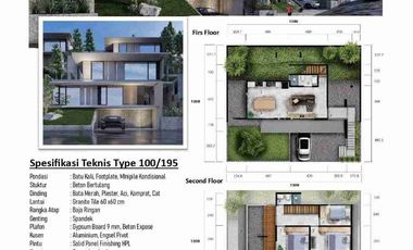 Dijual rumah 2 kamar tidur di cimahi