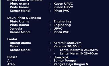 Rumah subsidi di gunung sindur