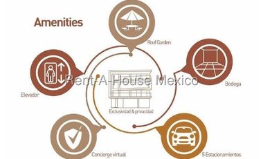 Departamento en Venta en Benito Juárez, Acacias