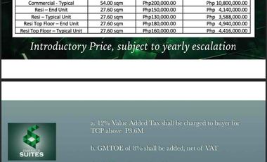 Condominium just 8 minutes to Clark friendship gate Angeles City