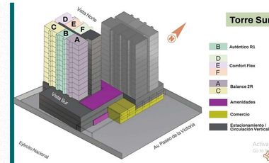 VENTA DEPARTAMENTOS TORRE VICTARA  ZONA DORADA
