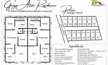 PROMO RUMAH MURAH GRIYA ALAM RAJABASA belakang SMA 13