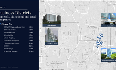 Cerca Commercial Lot for Sale by Alveo Ayala Land - Last Commercial Lot in Cerca
