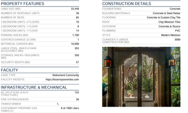 Los Arroyos Verde, 3.3 Hectare Comunidad cerrada en Bucerías