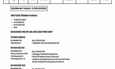 Glamping dengan View Bukit dan Laut, Full Furnished di Nusa Penida, Bali, Bisa Dimanajemenkan Dapat ROI