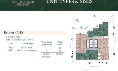 3 Bedroom Condo for sale in Binondo (Estates Unit B Ongpin Tower)