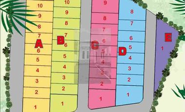 Perumahan Komersil Di Ampang