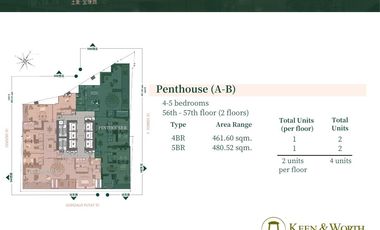 5 Bedroom Condo for Sale in Binondo Manila (Penthouse A)