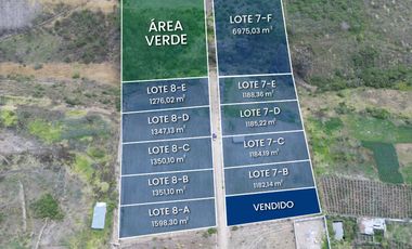 Venta de Terrenos de 1072 m2 planos en Ambato sector Huachi Grande La Libertad