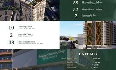 4 Bedroom Condo for sale in Binondo (Estates Unit A Ongpin Tower)