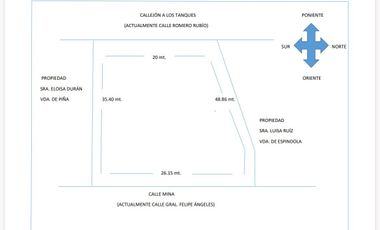 TERRENO COMERCIAL EN RENTA EN ZACUALTIPAN