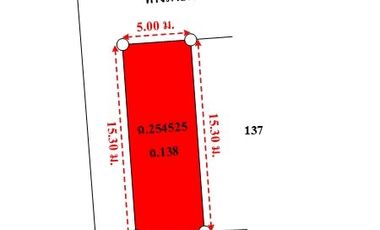 ทรัพย์ บสส. รหัส TL0007 ทาวน์เฮ้าส์ กรุงเทพมหานคร