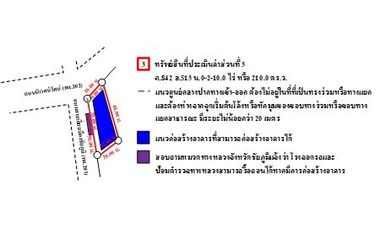 ทรัพย์ บสส. รหัส LL0029 บ้านเดี่ยว ชัยภูมิ
