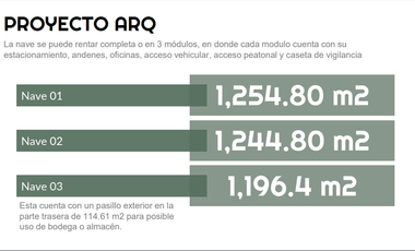 SE VENDE bodega en Parque Ecológico de León