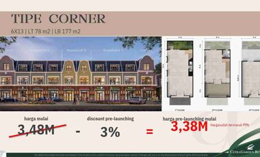 RUKO CITRA GARDEN BINTARO