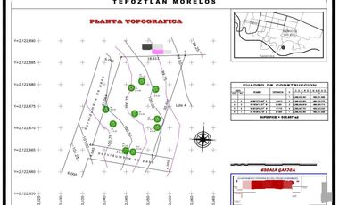 Terreno en venta en Tepoztlán Morelos, en San José