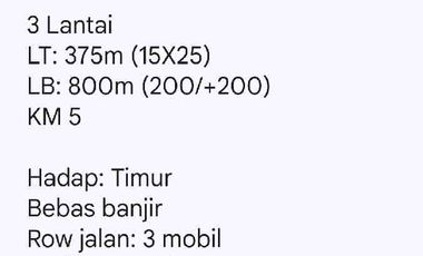 SEWA CEPAT 3 RUKO GANDENG MUARA KARANG SANGAT STRATEGIS IR