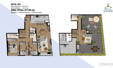 ¡Tu nuevo hogar te espera! Santiago de Surco Departamentos en venta